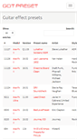 Mobile Screenshot of gotpreset.com